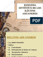 El Delito Aduanero de Contrabando (Final)