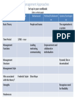 Management Approaches Summary Table