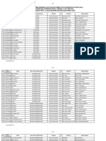 Daftar Bidikmisi SNMPTN 2018 Universitas Syiah Kuala (Unsyiah)