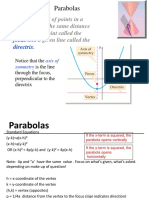 Calhoun Unit 6 Parabolas