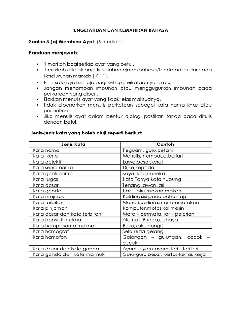 Tata Bahasa Pdf