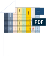 Diagrama de Red