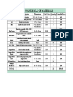 Cam-Volver Bill of Materials: Component Part Description Dimensions Unit Price Quantity Extended Price