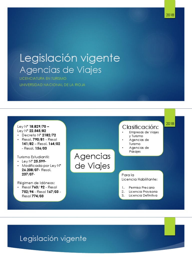 Legislacion Vigente De Agencias De Viajes