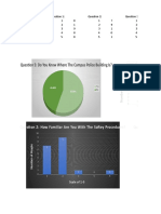 Survey Data