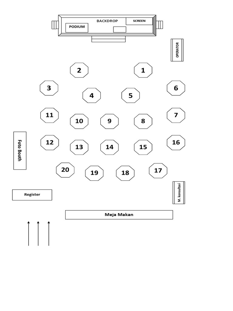 Event Setup and Equipment Layout | PDF