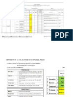 Sthefy Evaluación de Riesgos (IPER) Rev 1