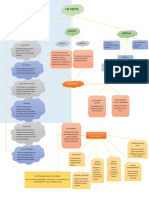 Tarea 2 Contabilidad Gerencial y Costos