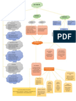 Tarea 2 Contabilidad Gerencial y Costos 