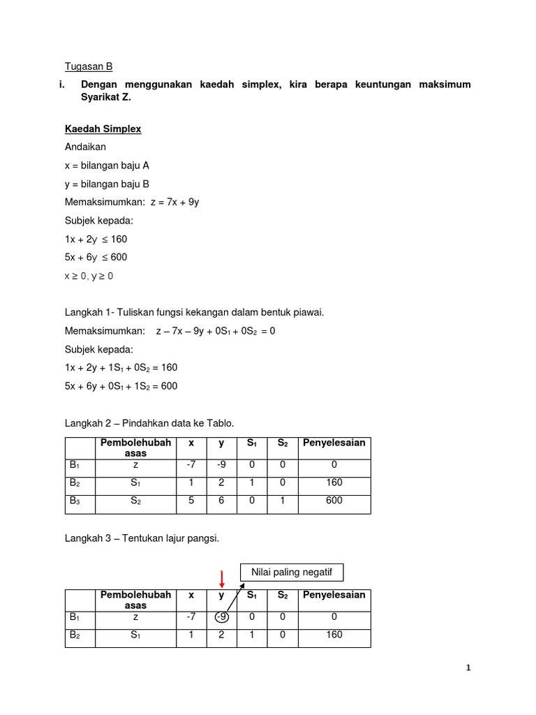 Kaedah Simplex | PDF