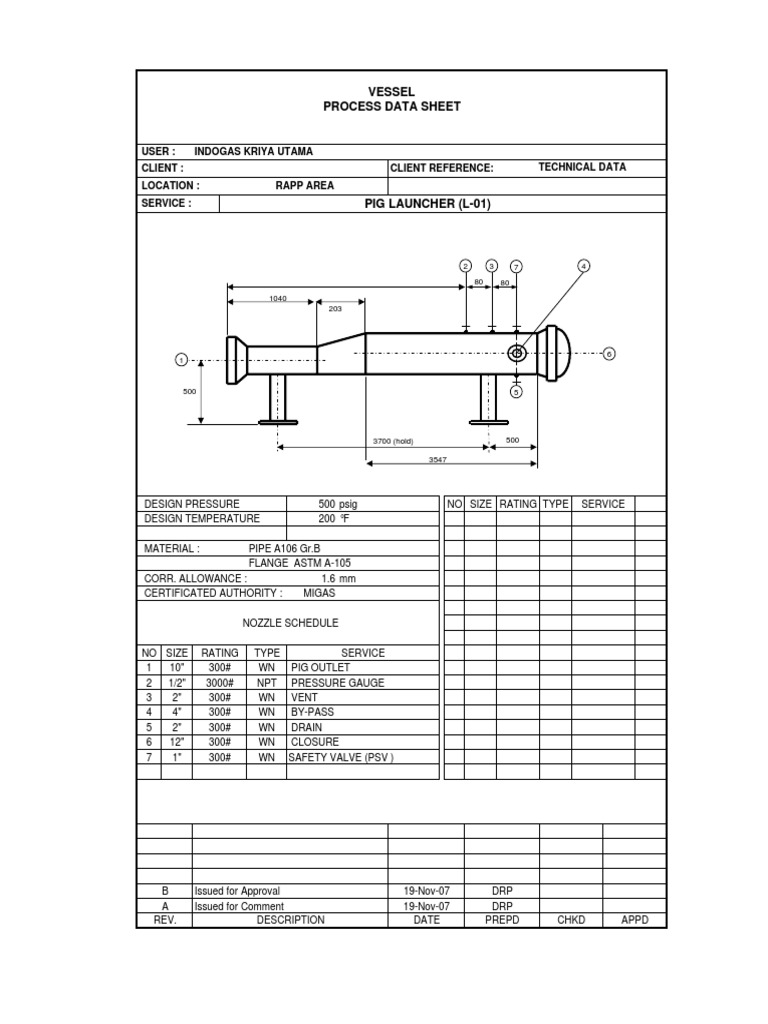 Pig Launcher+receiver Hydraulics Energy Technology