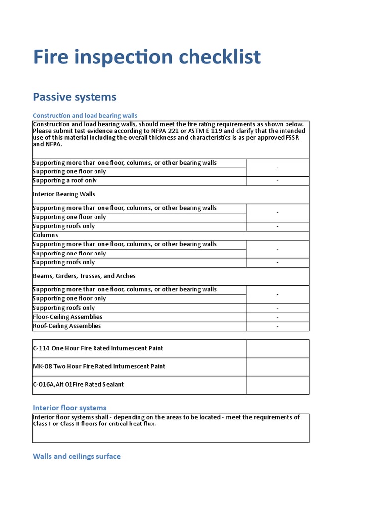 Fire Inspection Checklist_Active and Passive Fires Hazards Free