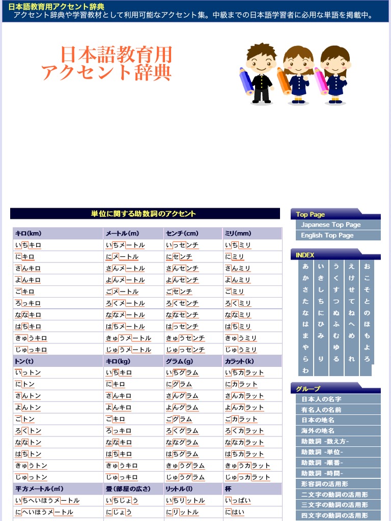 単位に関する助数詞のアクセント