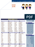 日本語教育用アクセント辞典　時間に関する助数詞のアクセント