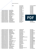 Data Pendaftar MAN 14 Jakarta