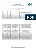 5.2.2.2 Hasil Kajian Kebutuhan Dan Harapan Sasaran