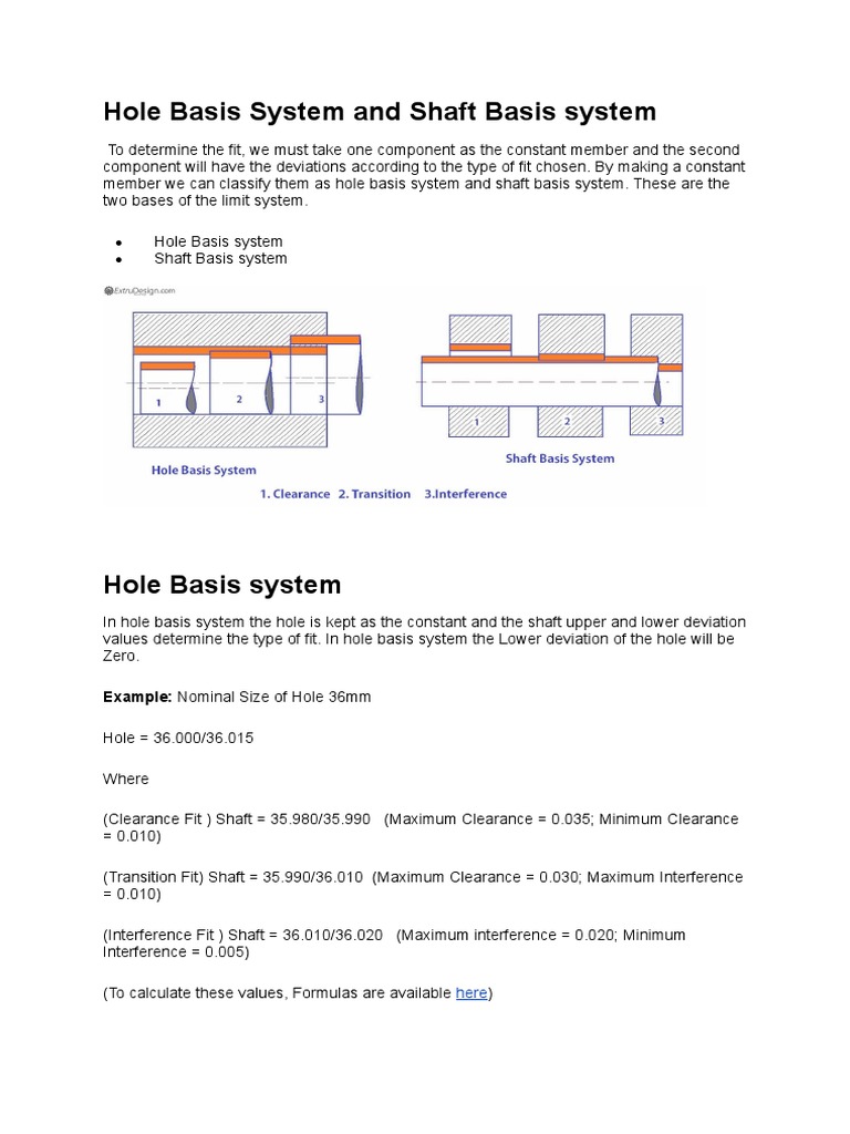 Hole Basis System and Shaft Basis System PDF