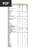 TAKUMI ListadoProductos 2017 11 11-13 37 | PDF | Compuestos