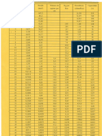 tabela_de_fios_esmaltados.pdf