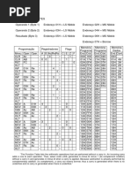 ProgSubtra2bytes.pdf