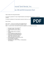 Horse Power KW and KVA Conversion Chart