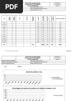RQ 06 CAP. 9 Planinha de Indicadores Produção.xls