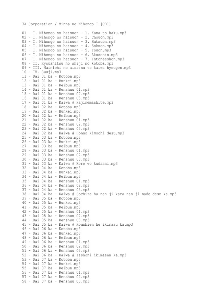 Minna No Nihongo I Ii Cd Tracklist Linguistic Typology Linguistics