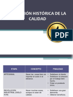 Presentacion - Evolución Histórica de La Calidad