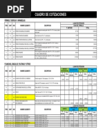 Cotizacion de Implementos - Compuerta de Entrada Final