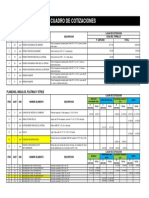 Cotizaciones pernos, tuercas, arandelas y soldaduras