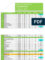 Calendario Alimentos Febrero 2018