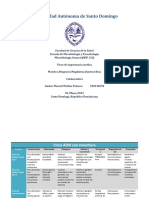 Tabladevirusdeimportanciamedica2012oky 120506230519 Phpapp01 PDF