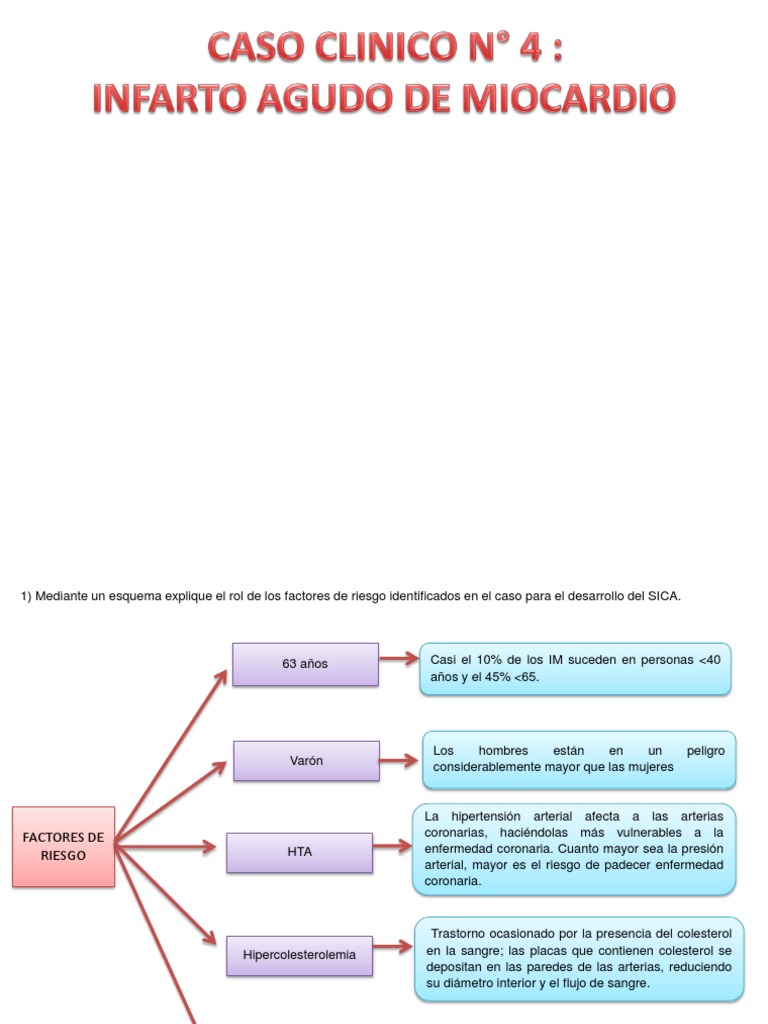 Caso Clinico #4 Infarto Agudo de Miocardio | PDF | Infarto de miocardio ...