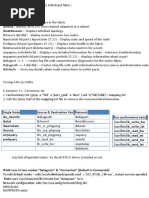 Infinibad Cheat Sheet