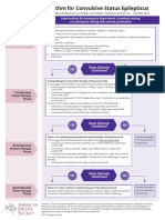 Algorithm for Convulsive Status Epilepticus.pdf