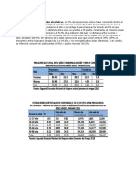 Consumo de Alcohol