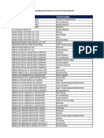 IK-MFR-Alphabetical-Listing-1.pdf