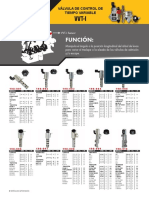 Valvulas VVT 2016