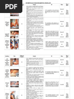 RADIOLOGIA (INCIDÊNCIAS)