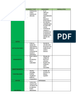 Criterios de Evaluacion