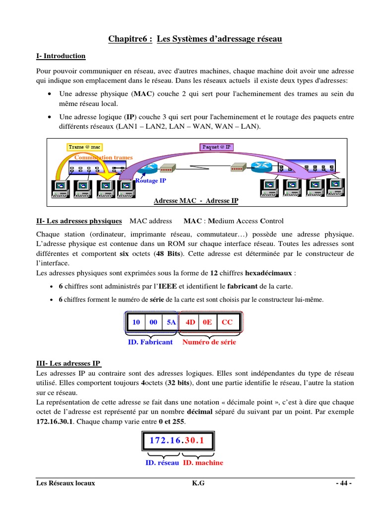 Adressage Réseau : MAC et IP | PDF | Adresse IP | Standards Internet