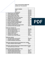 Evaluacion Curricular Cas 001 2018 PDF