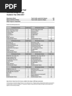 BMus Composition 4YP UG16