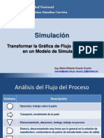 Simulación Gráfica Flujo Del Proceso