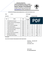 Daftar Nilai Pramuka Wajib Ambalan DR