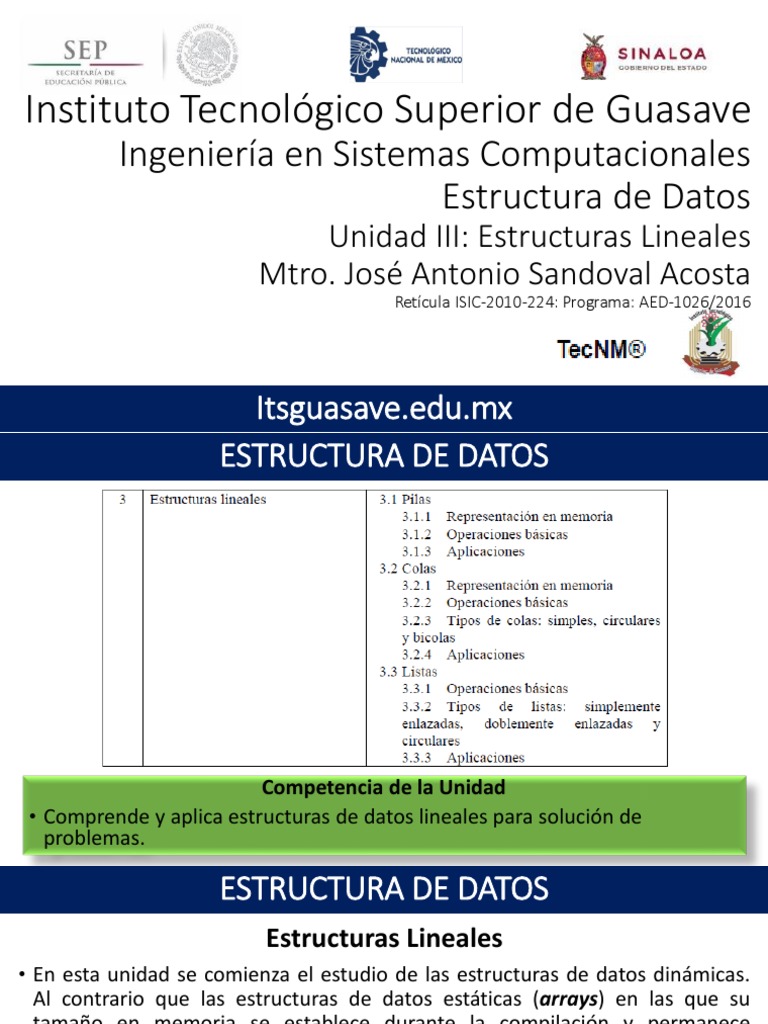 Estructuras de Datos Lineales | PDF | Cola (tipo de datos abstractos ...
