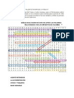 Taller Economía de Lo Público Word