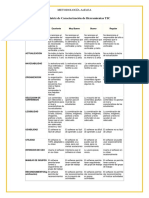 Matriz de Caracterización de Herramientas TIC