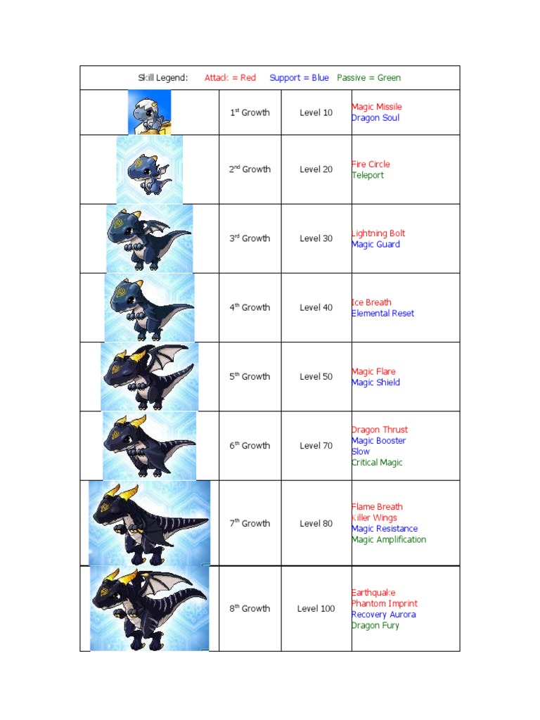 Calamity Class Setup Guide | PDF