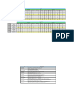 Cuadro de Actividades Final